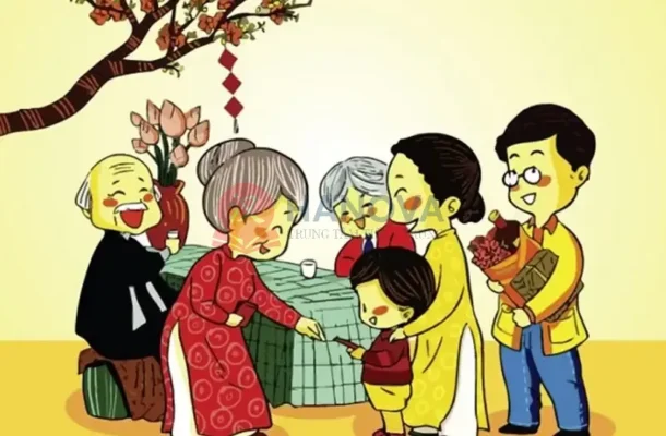 tu-vung-tieng-trung-ve-tet-nguyen-dan
